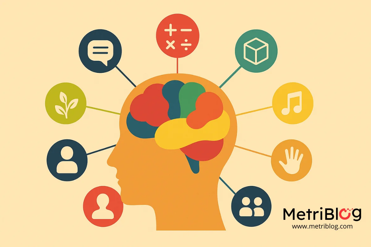 Inteligencias Múltiples La Clave para Potenciar el Liderazgo Moderno